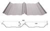 YX 71-480-960 Prepainted Steel Coils