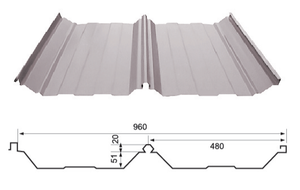 YX 71-480-960 Prepainted Steel Coils