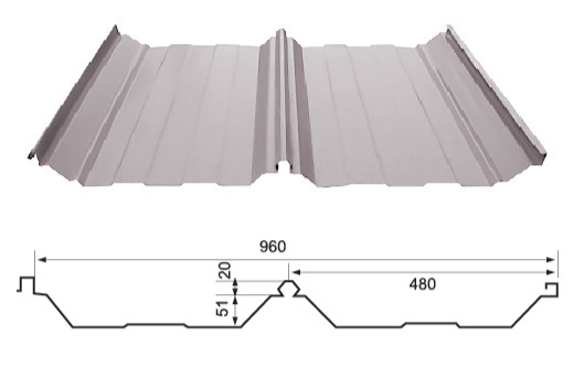 YX 71-480-960 Prepainted Steel Coils