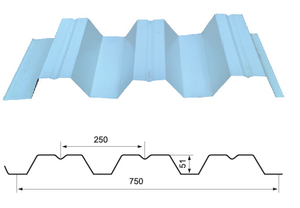 YX 51-250-750 Prepainted Aluminim-mg-Magnesim Steel Plate
