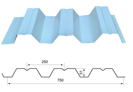 YX 51-250-750 Prepainted Aluminim-mg-Magnesim Steel Plate