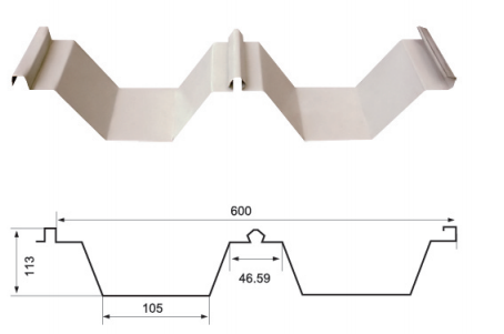 YX 113-300-600 Prepainted Steel Plate