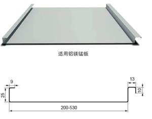 YX 25-200-530 Prepainted Aluminim-mg-Magnesim Steel Plate