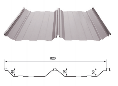YX 50-410-820 Prepainted Steel Plate