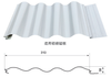 YX 38-310 Prepainted Aluminim-mg-Magnesim Steel Plate