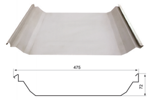 YX 72-475 Prepainted Steel Plate