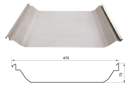 YX 72-475 Prepainted Steel Plate