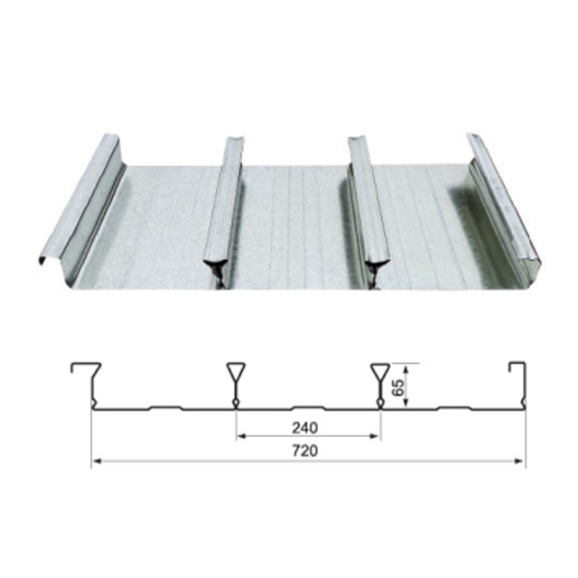 Closing Type Decking Standards